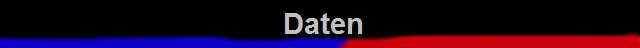  Daten